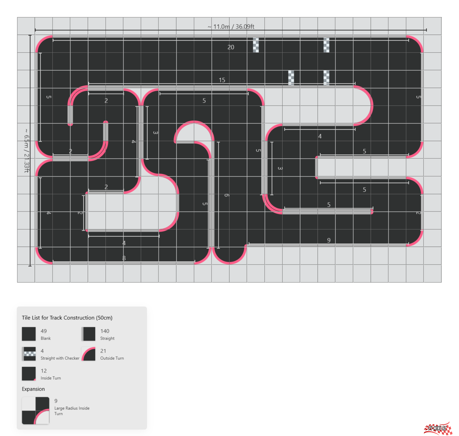 7/26 P1 Mini RC Club Race